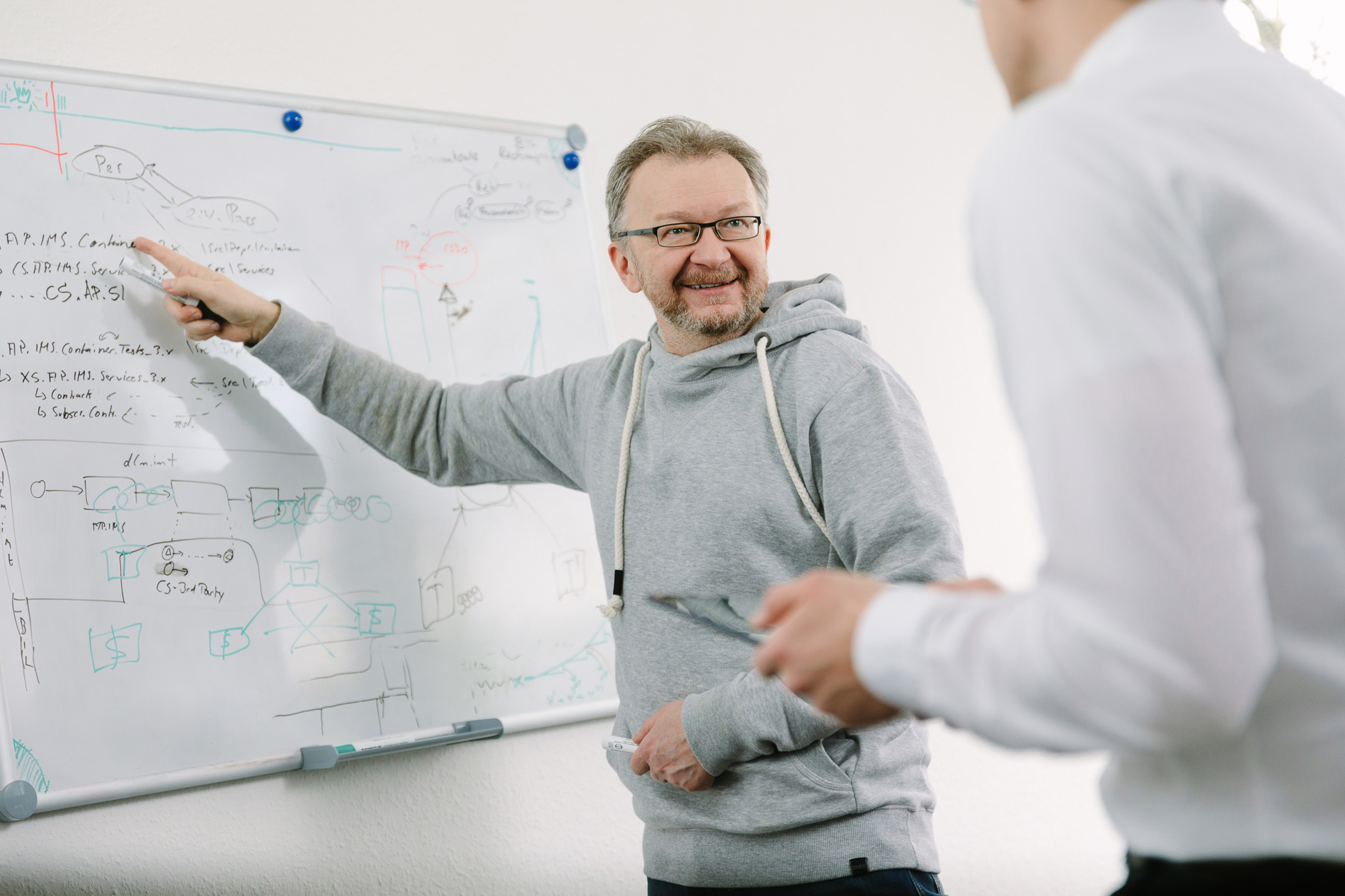 Unsere Software-Analysten in Aktion